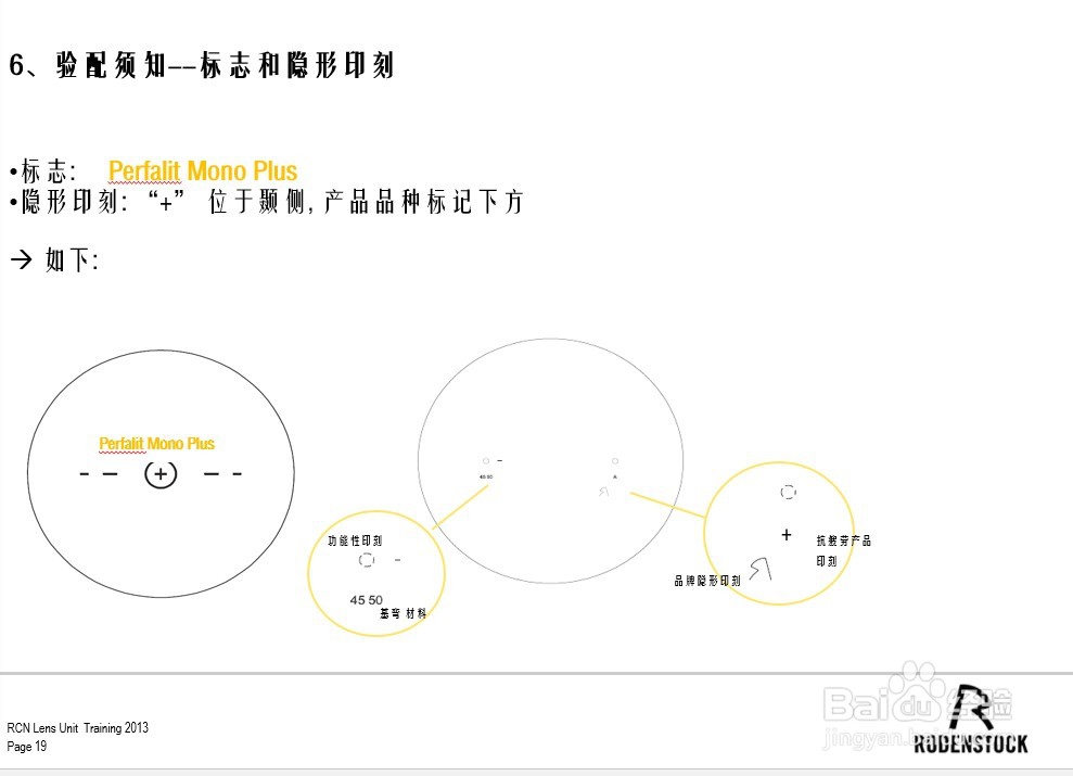 罗敦司得镜片真假如何识别