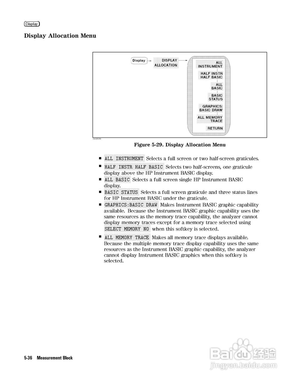HP4291B分析仪说明书:[10]