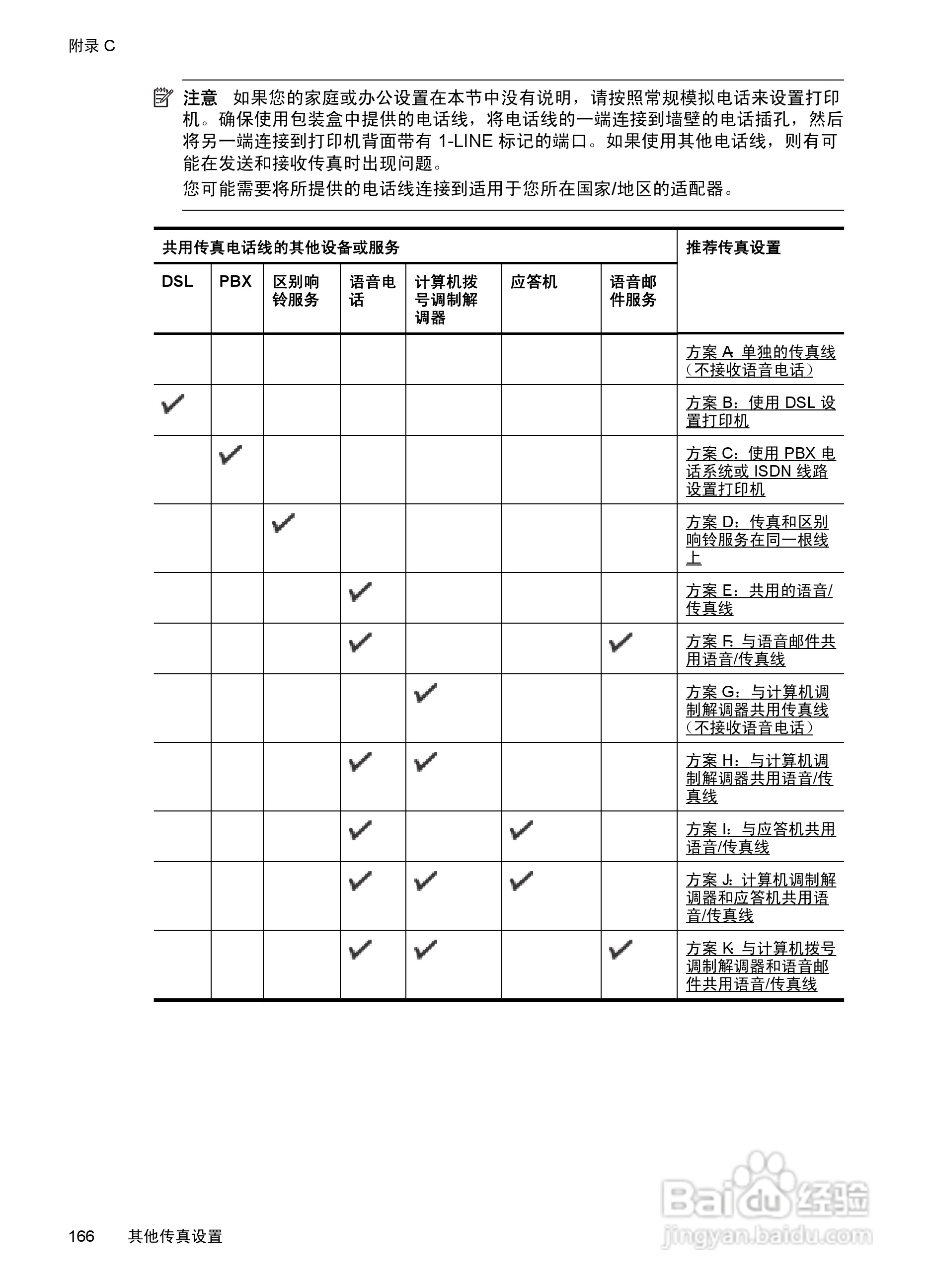 惠普 DESKJET INK ADVANTAGE 4615一体机说明书:[17]