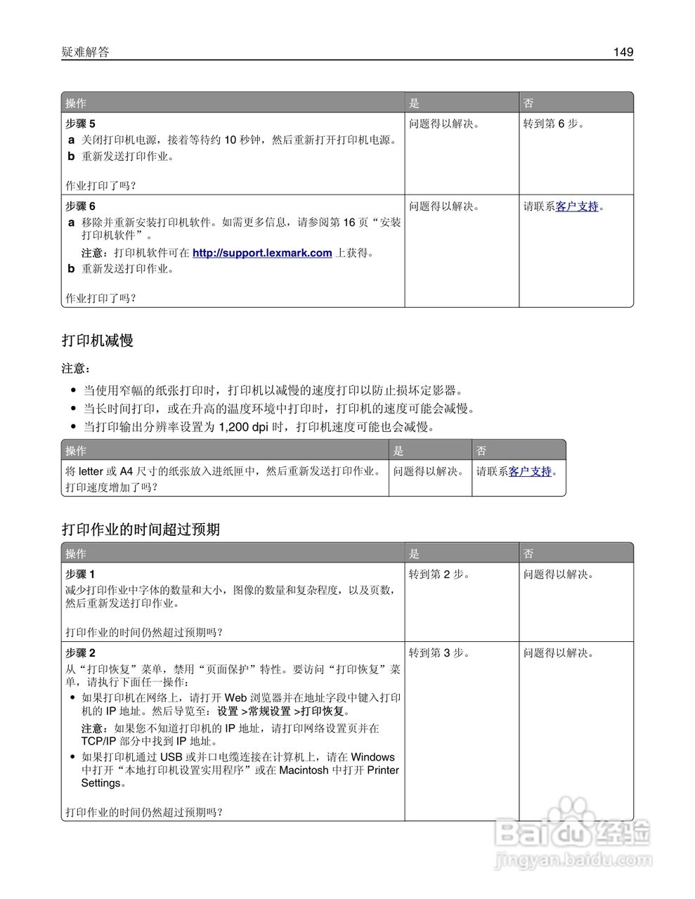 利盟MS310dn彩色打印机说明书:[15]