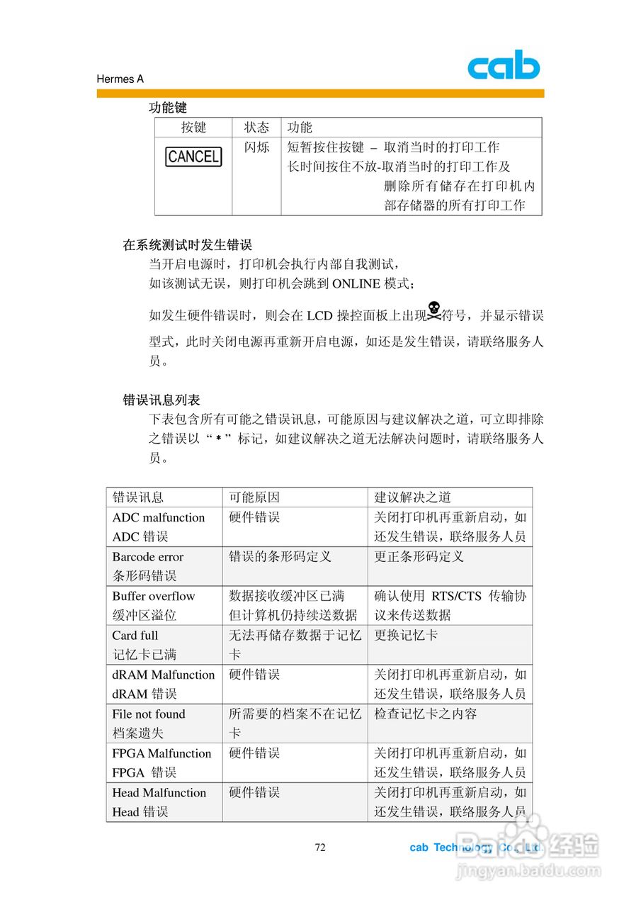 cab Hermes A打印机使用说明书:[8]