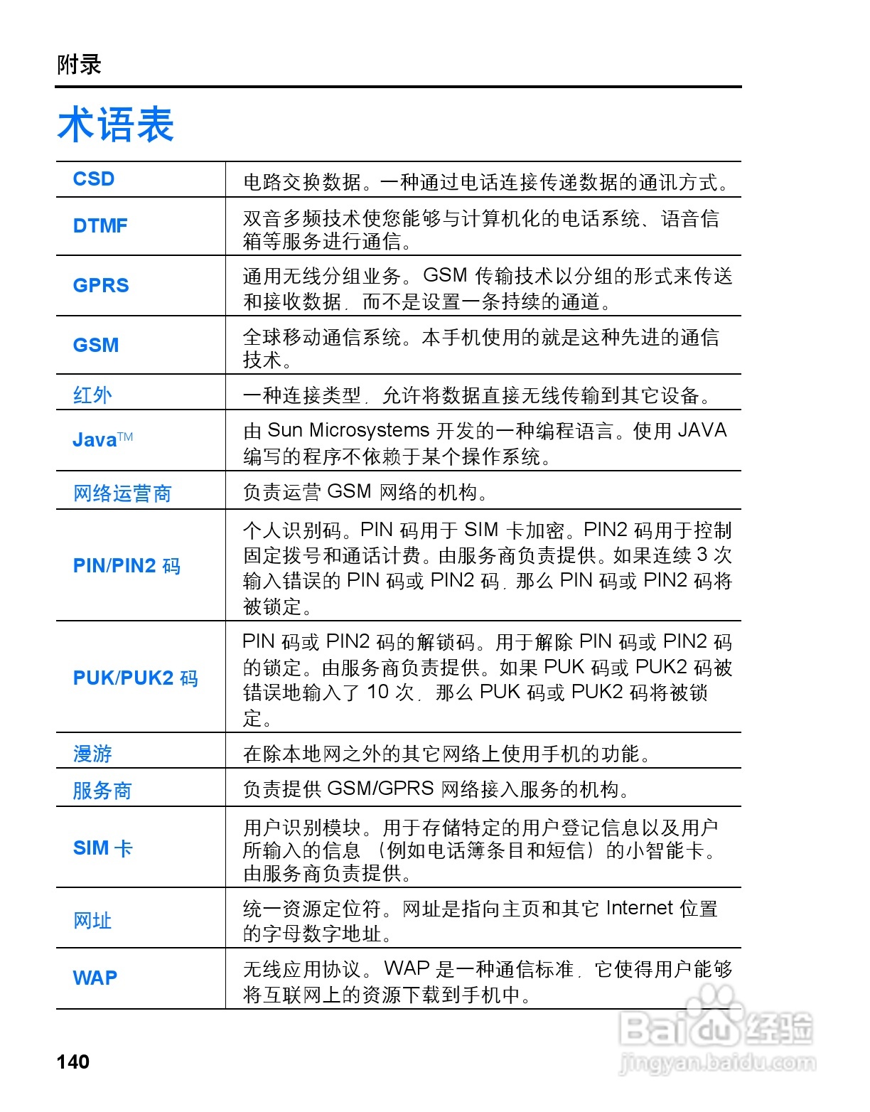 松下vs3手机使用说明书:[15]