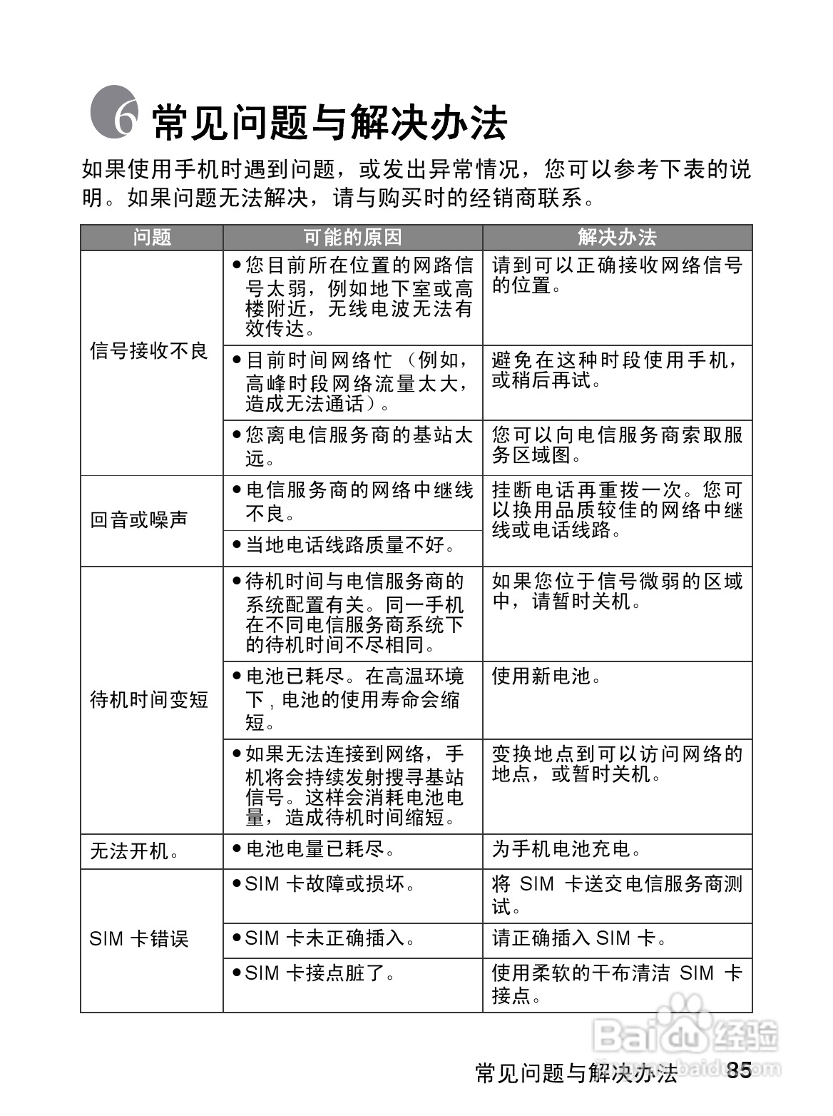明基CL71手机使用说明书:[10]