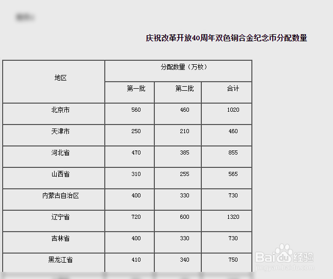 纪念币怎么预约