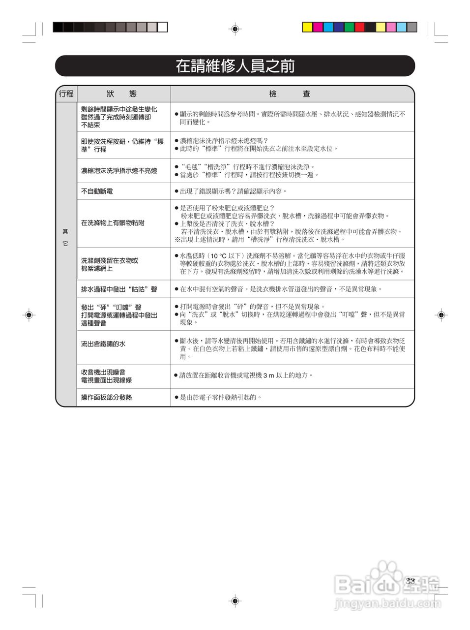 东芝AW-SD15AG全自动洗衣机使用手冊:[4]