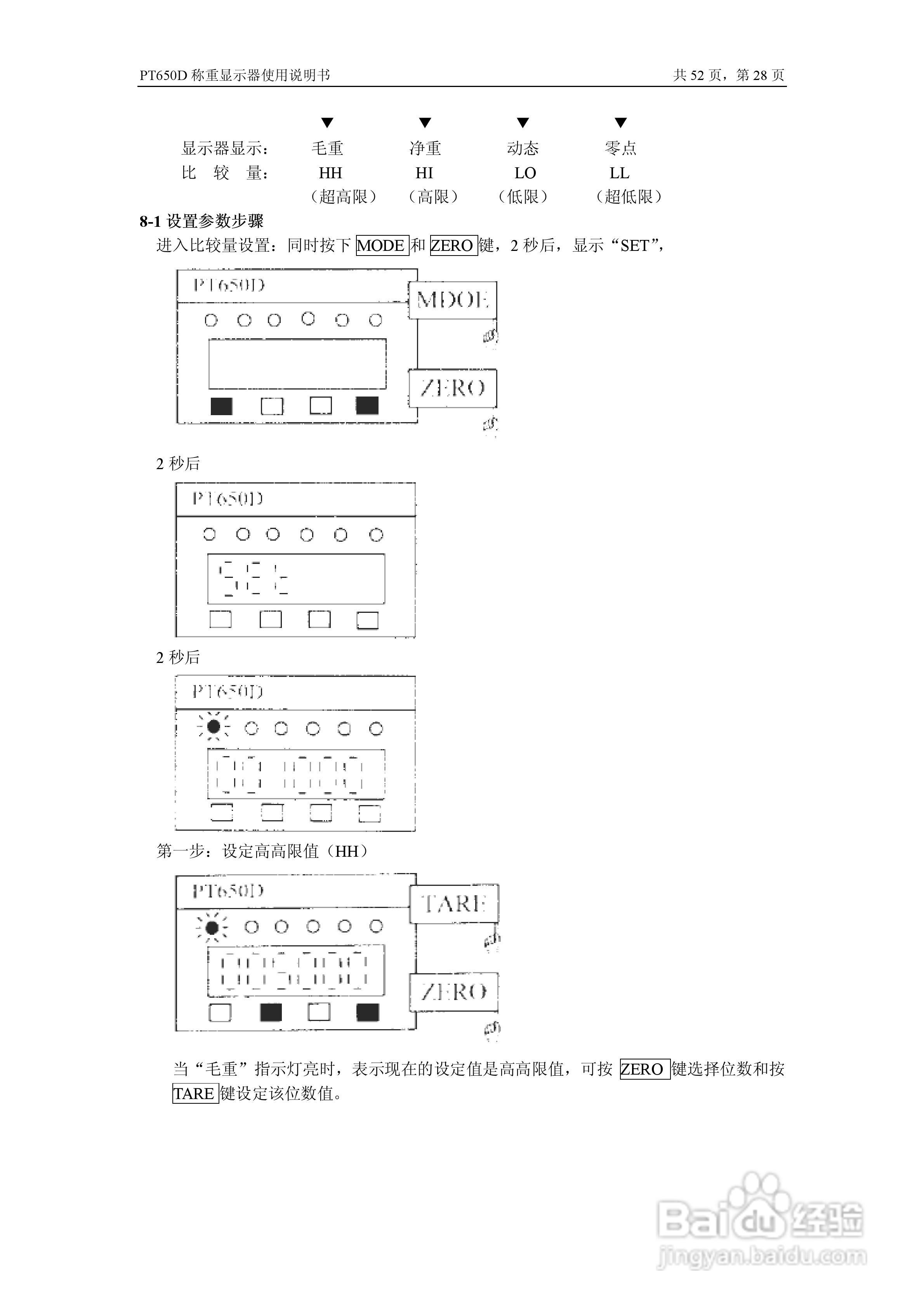PT650D称重仪表说明书:[3]