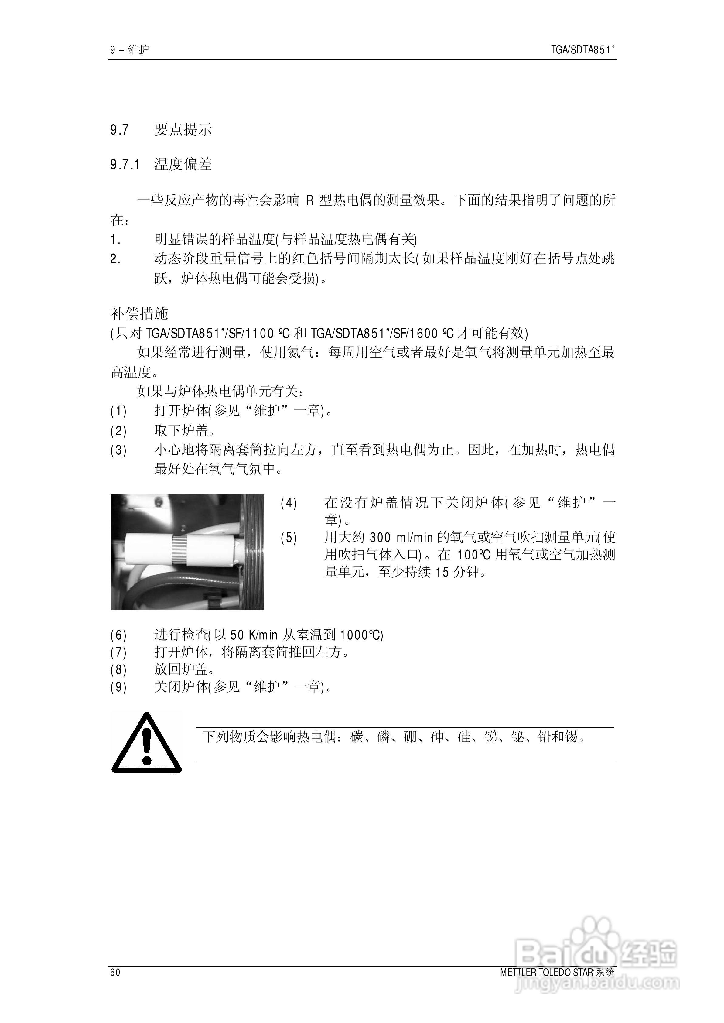 METTLER TOLEDO STAR系统TGA/SDTA851热重分析仪操作说:[7]