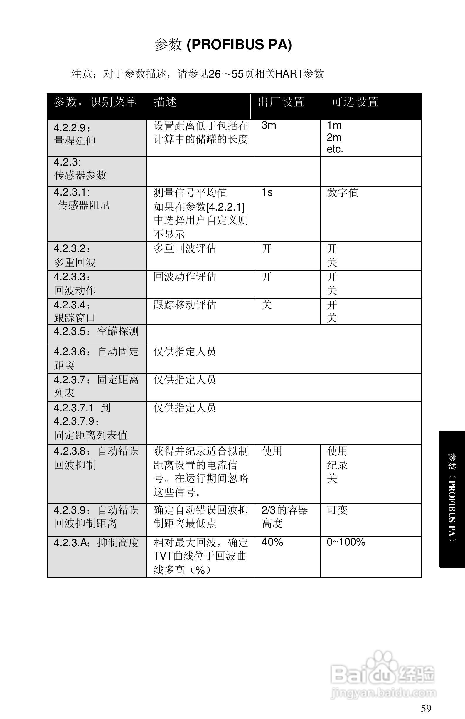 西门子 sitrans LR400物位测量仪操作手册:[7]