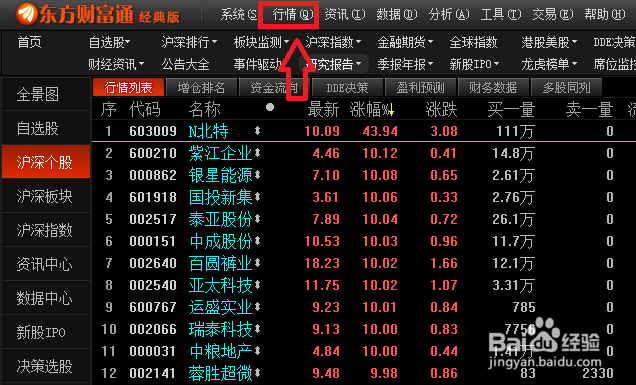 如何用股票软件查看个股是否分红派息