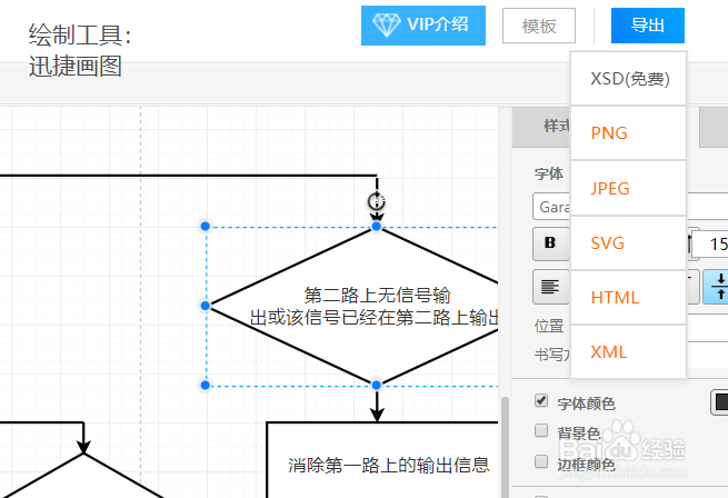 流程图制作方法集合
