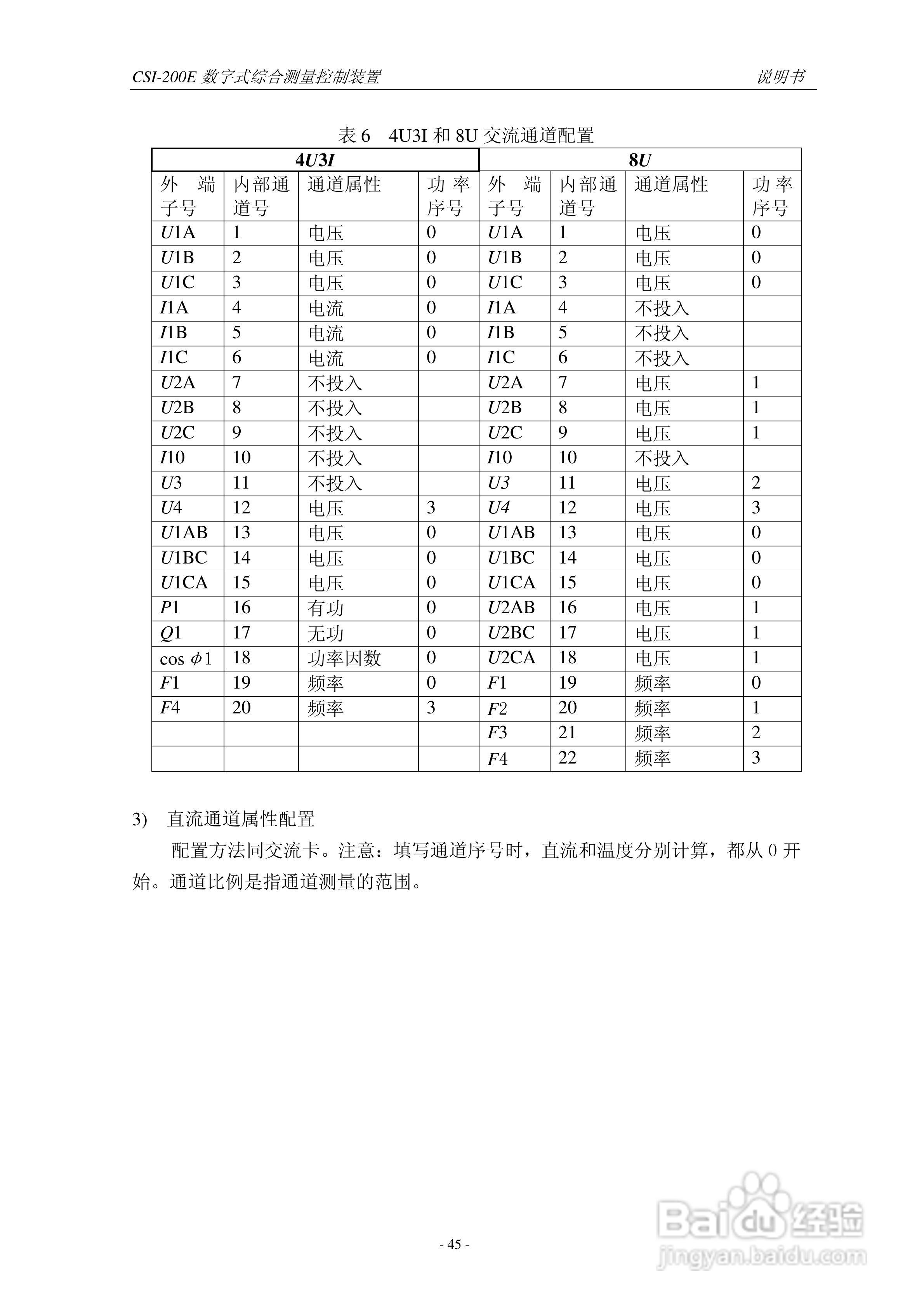 CSI-200E数字式综合测量控制装置说明书:[5]