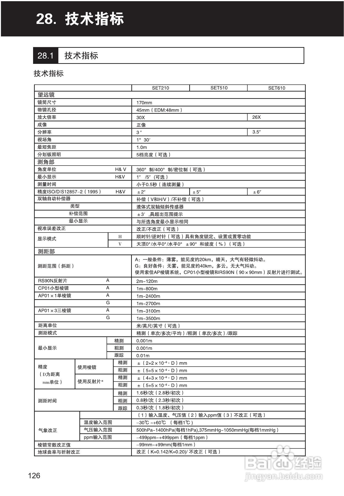 索佳SET210、510、610全站仪(光波测距经纬仪)使用手册:[14]