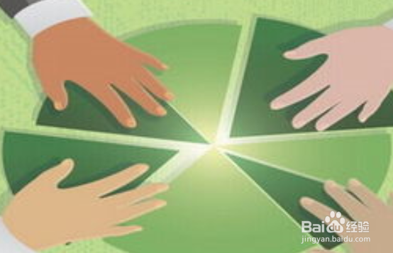 如何形成良性竞争