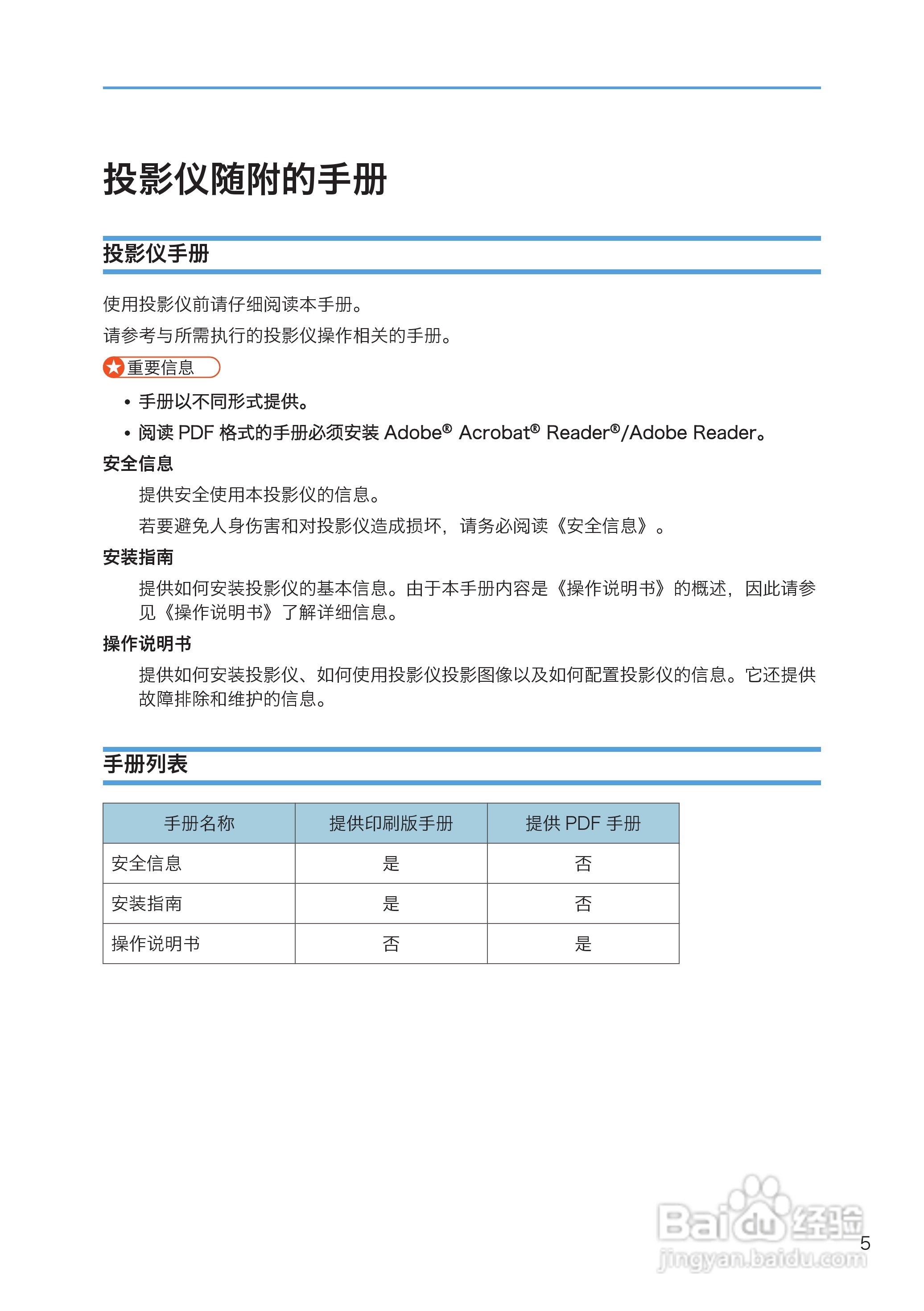 理光PJ WX4130投影机说明书:[1]