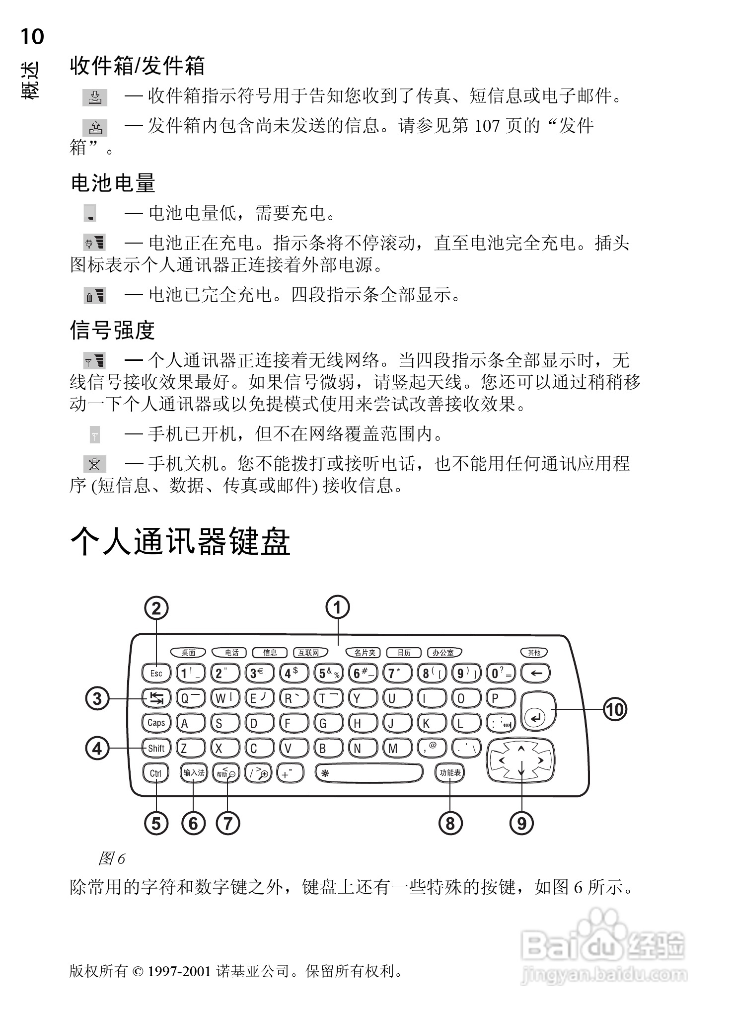诺基亚9210C手机使用说明书:[2]