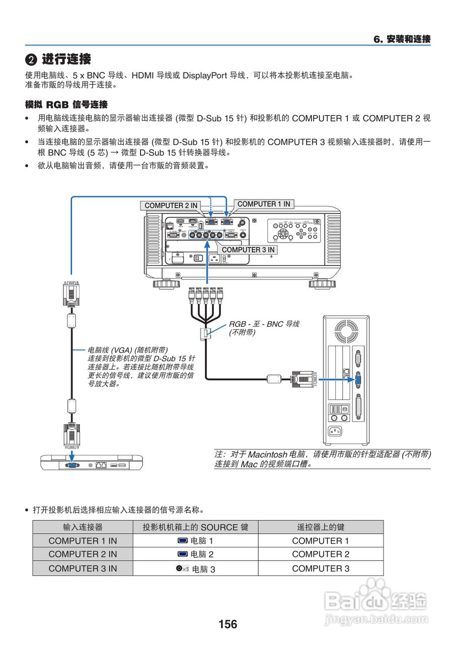 日电NP-PX800X+投影机说明书:[17]