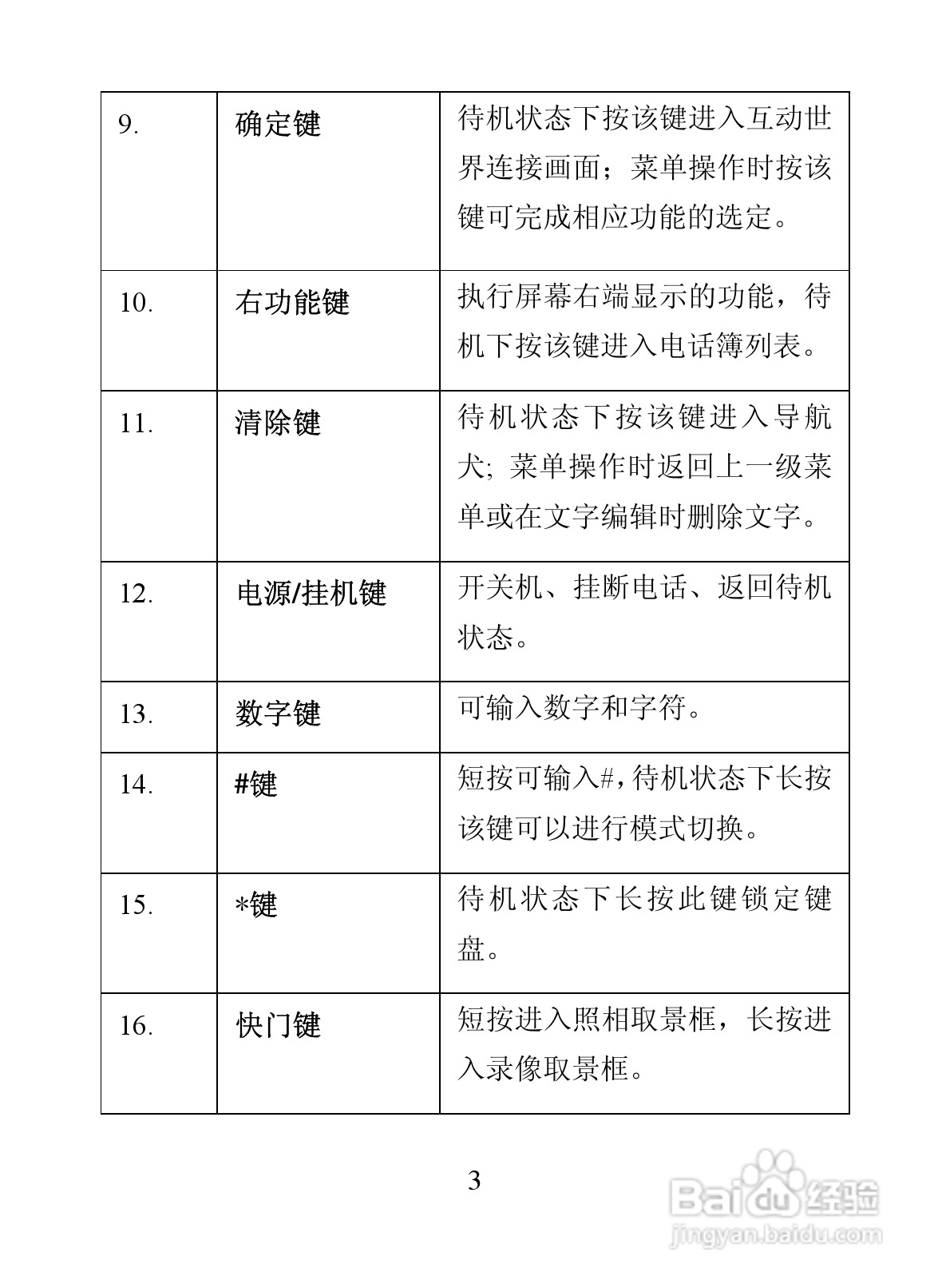 海信D907手机使用说明书:[1]