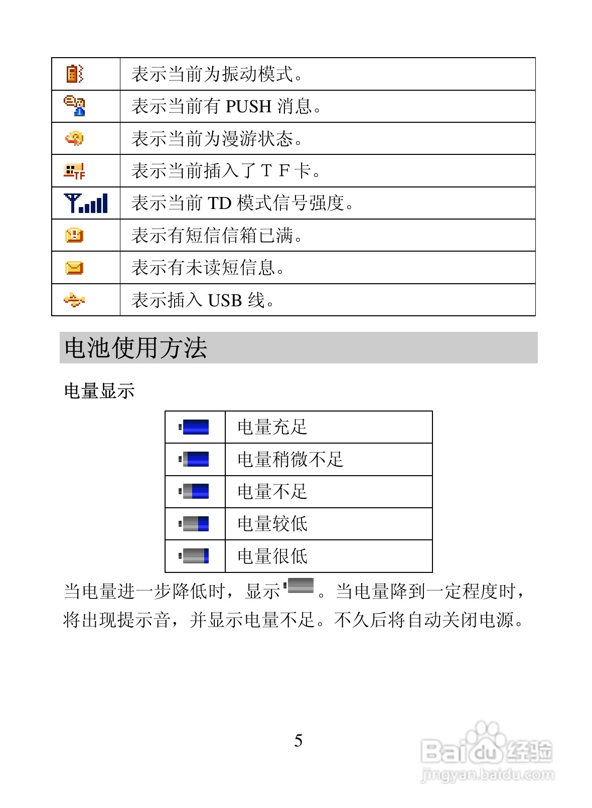海信T68手机使用说明书:[2]