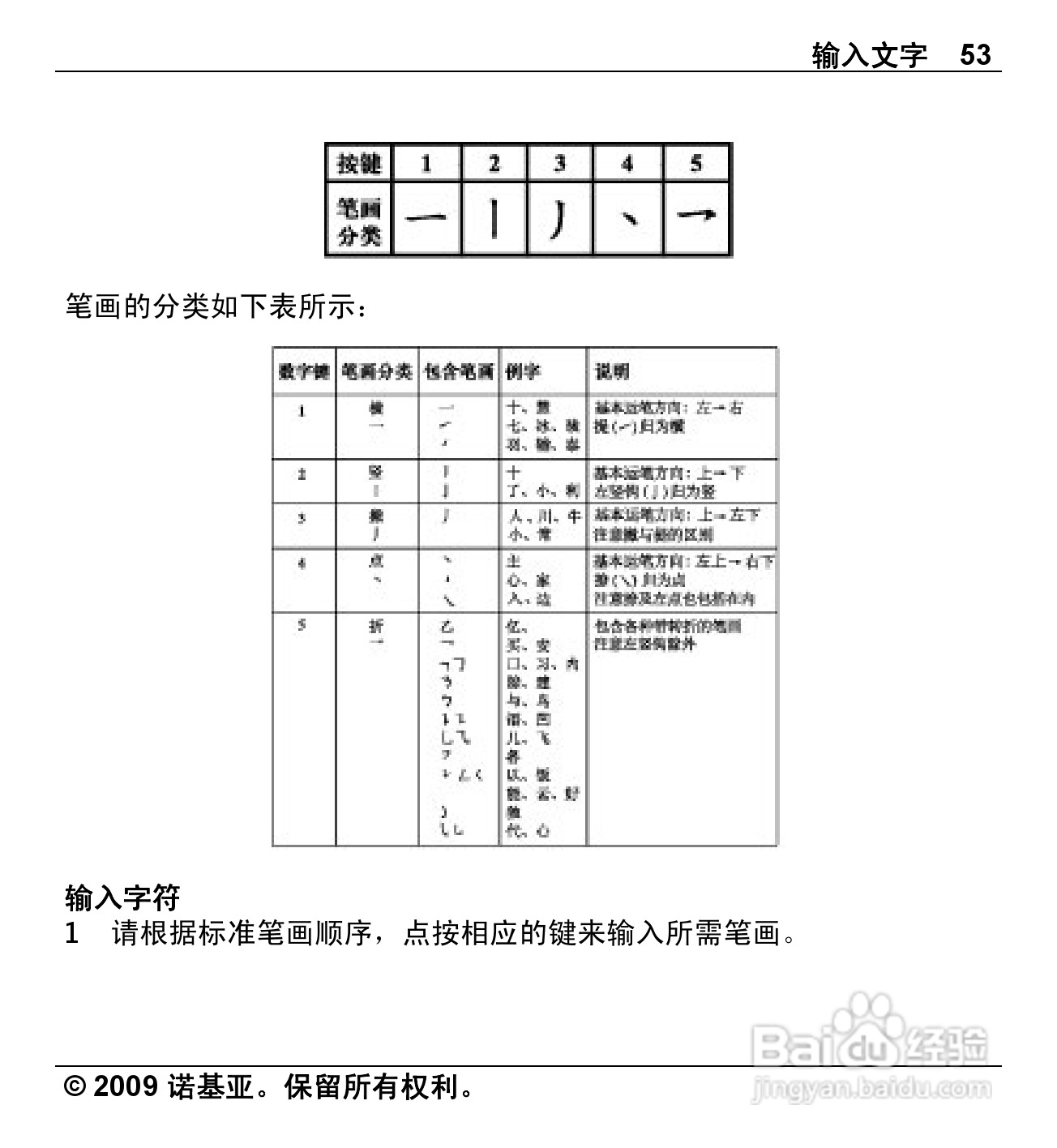 诺基亚Nokia X6-00手机使用说明书:[6]