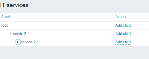 如何在zabbix的服务中删除依赖？