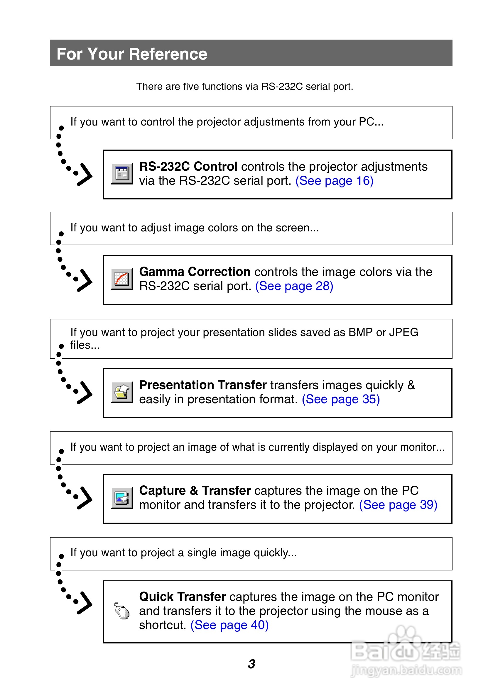 夏普XG-P10XE投影机使用说明书:[1]