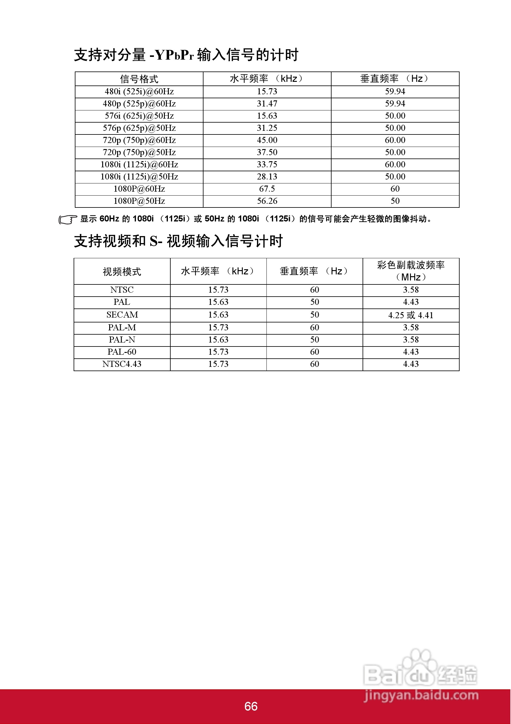 优派PJD5126投影机使用说明书:[8]