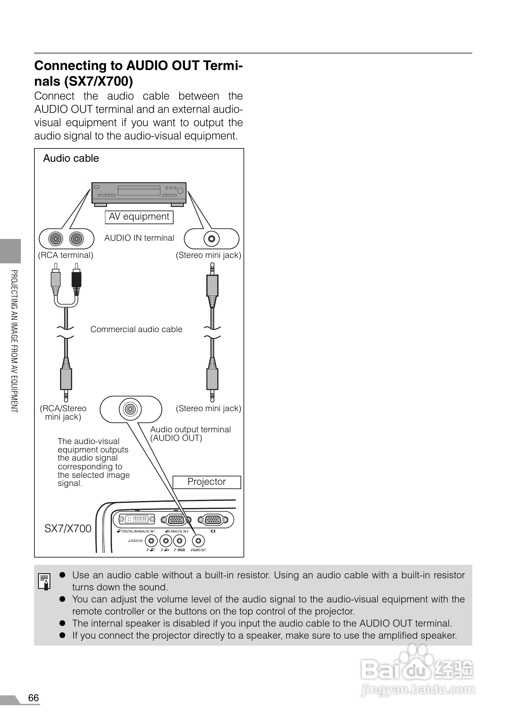佳能X700投影机使用说明书:[7]