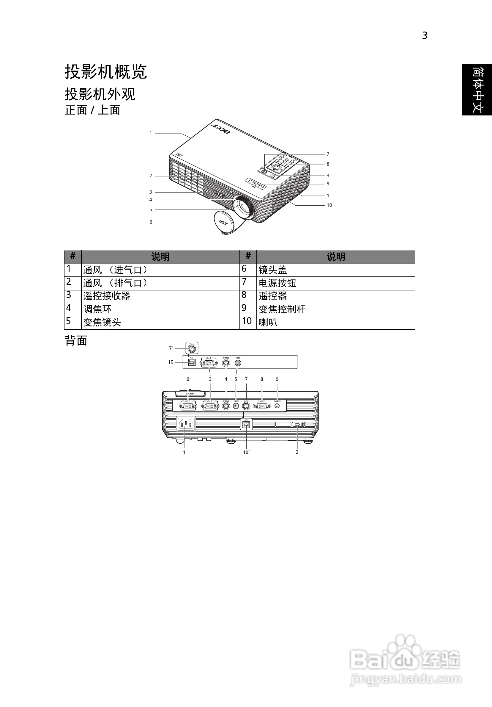 Acer X1161PA投影机使用说明书:[2]