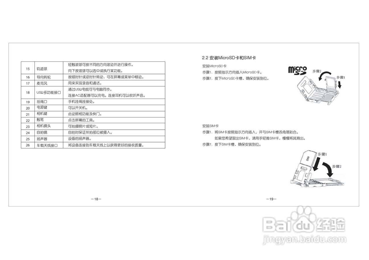 多普达Dopod D802手机使用说明书:[2]