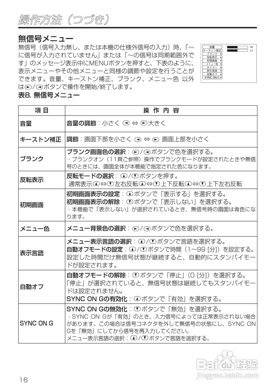 HITACHI CP-X985J投影仪说明书:[3]