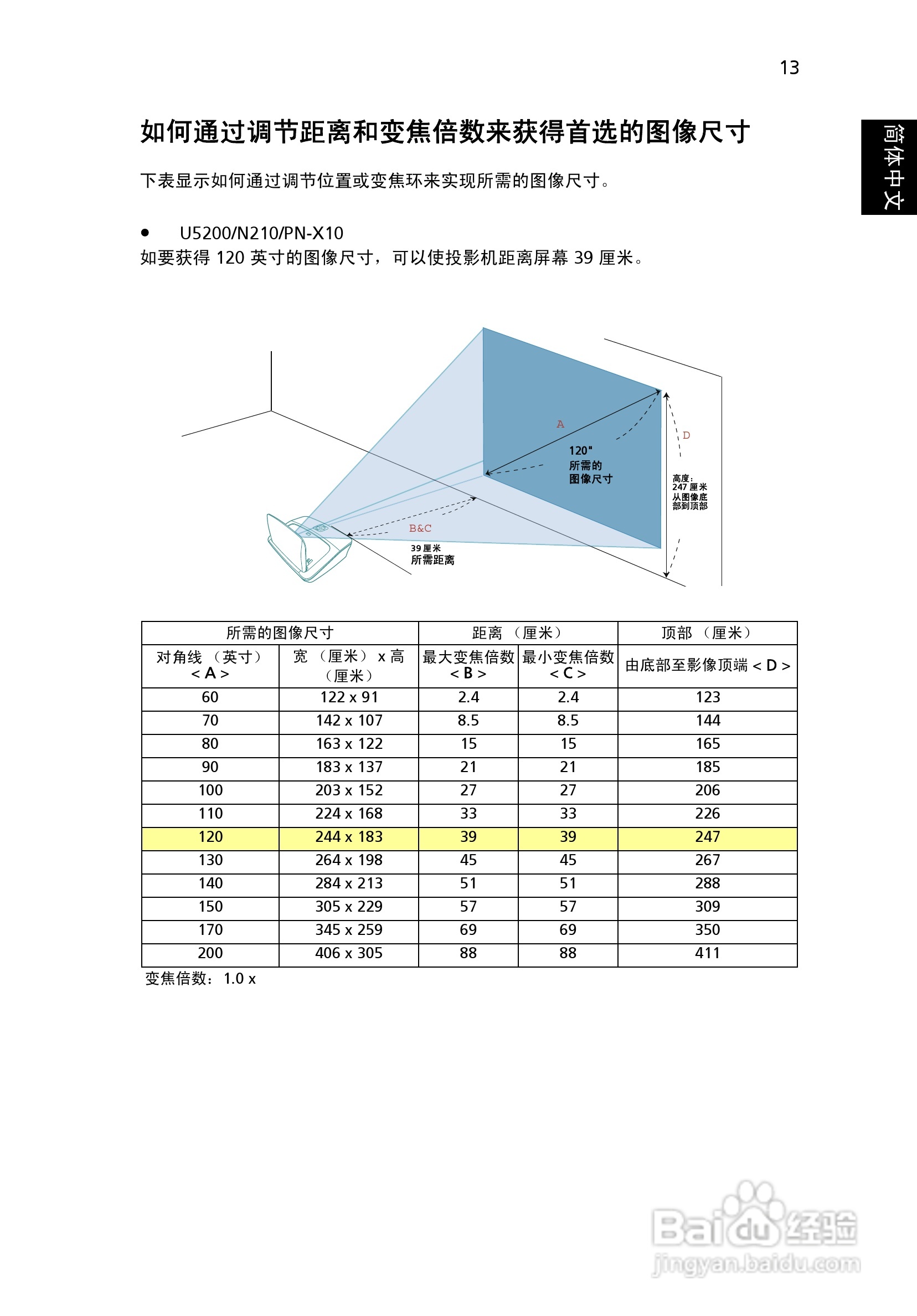宏基PN-W10投影机使用说明书:[3]