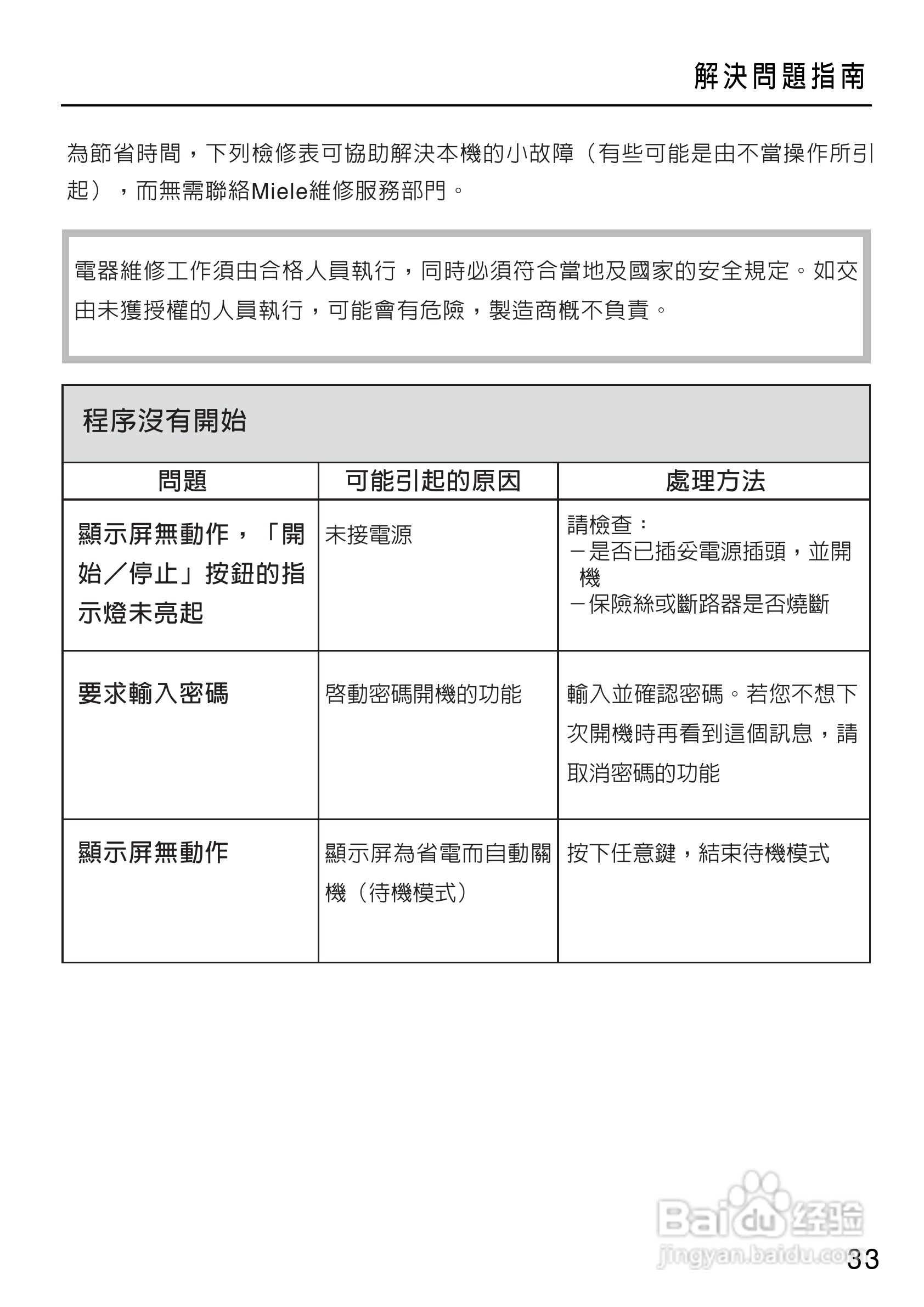 美诺Miele洗衣机W1714用说明书:[4]