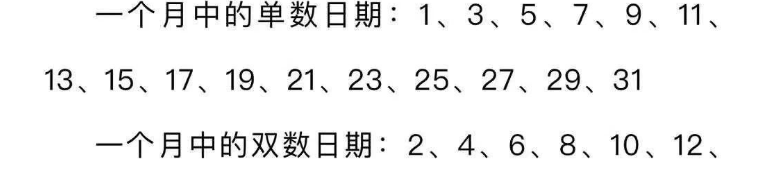 乌鲁木齐车辆单双号怎么分