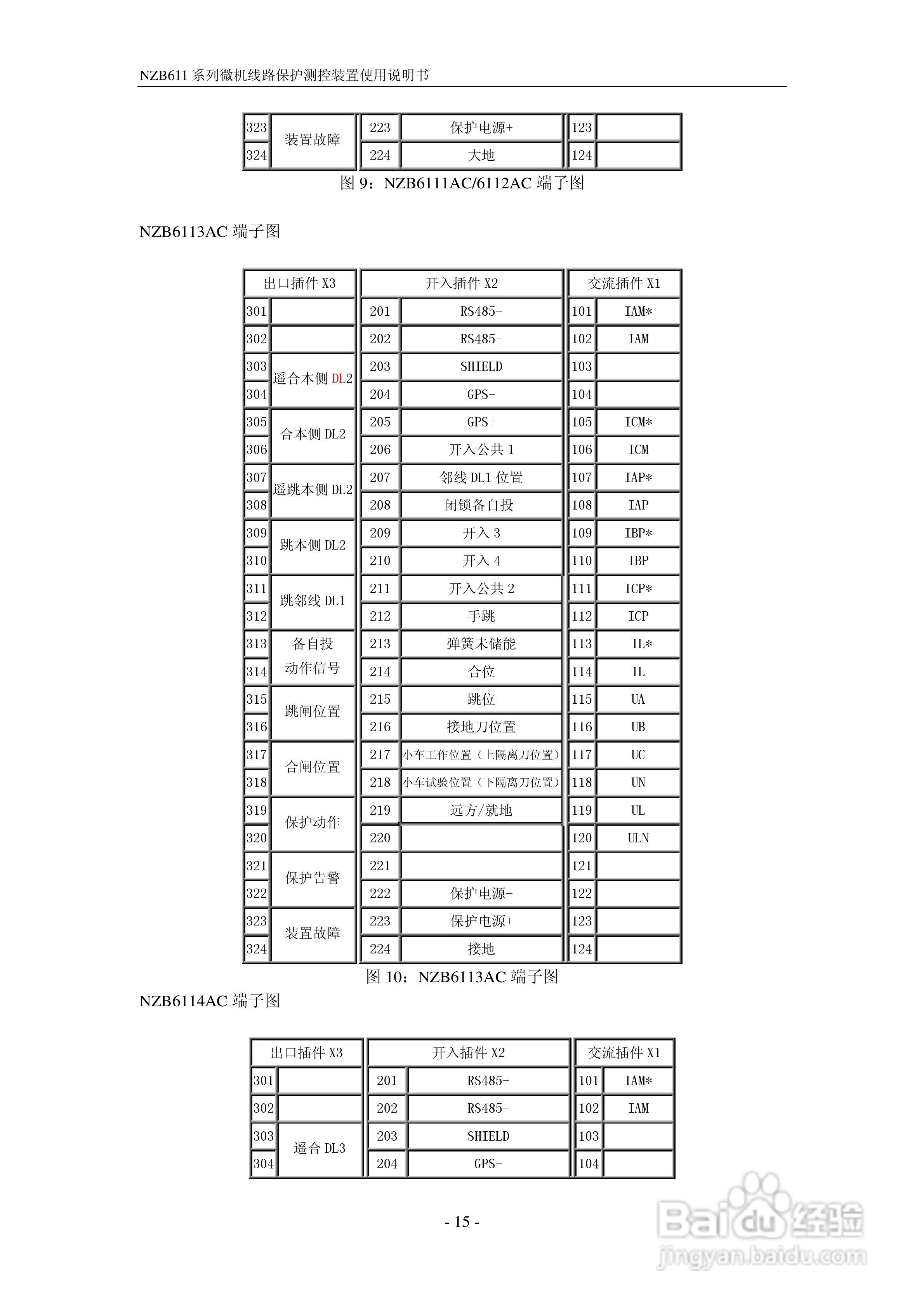 正泰NZB6114微机线路保护测控装置使用说明书:[2]