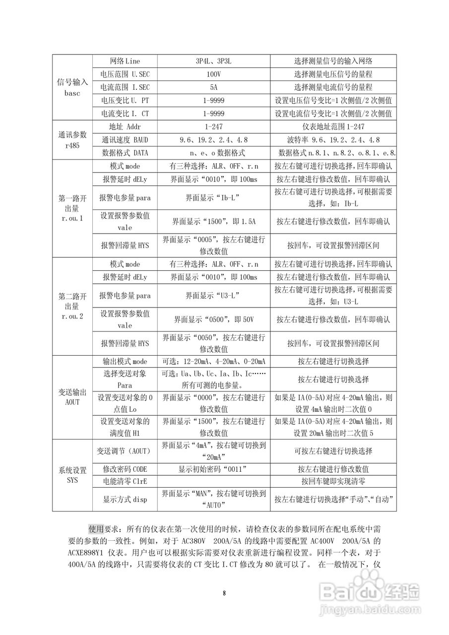 ACXE798多功能网络电力仪表使用说明书:[2]