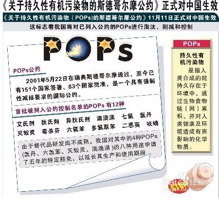 有哪些方法可以处理多氯联苯 百度经验