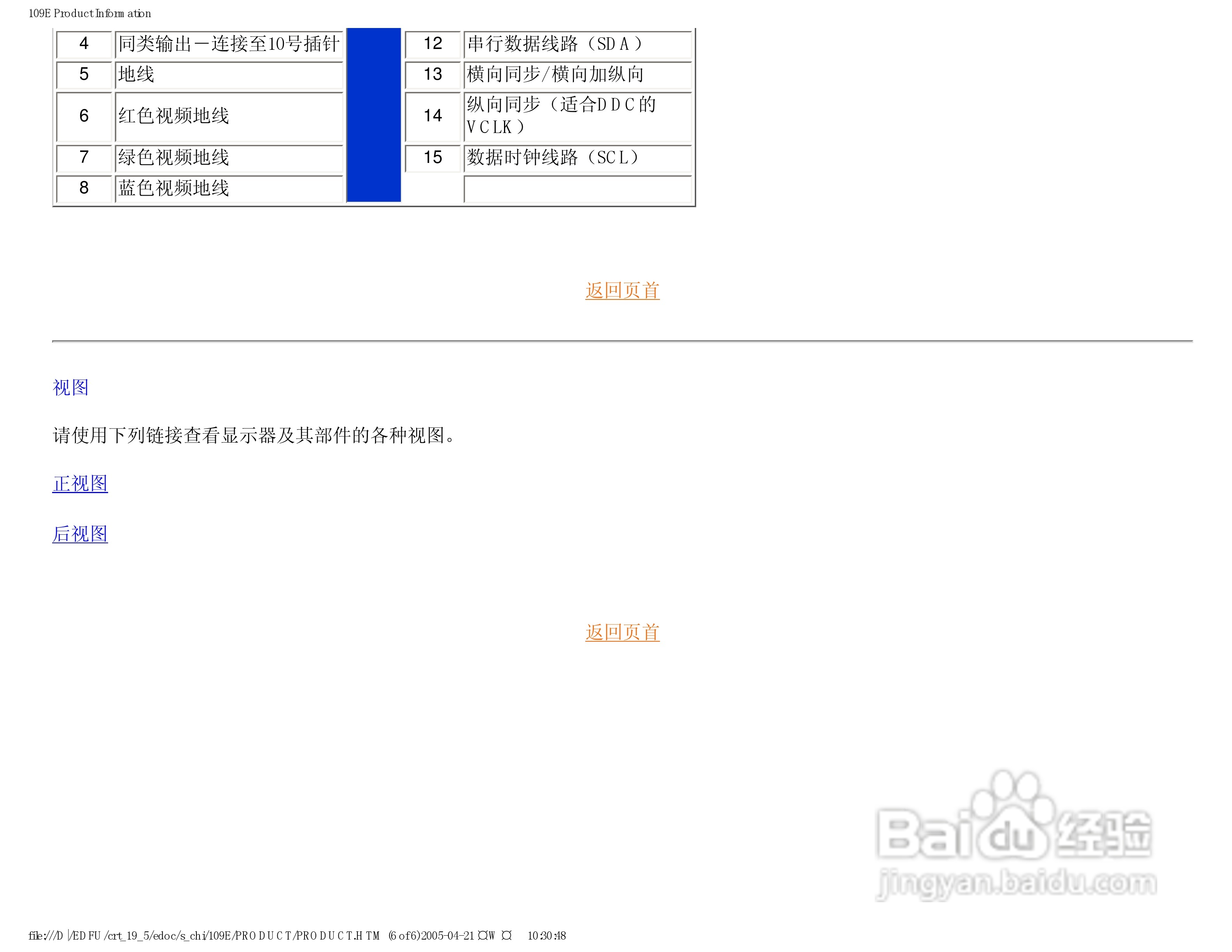 Philip飞利浦109E50显示器说明书:[2]