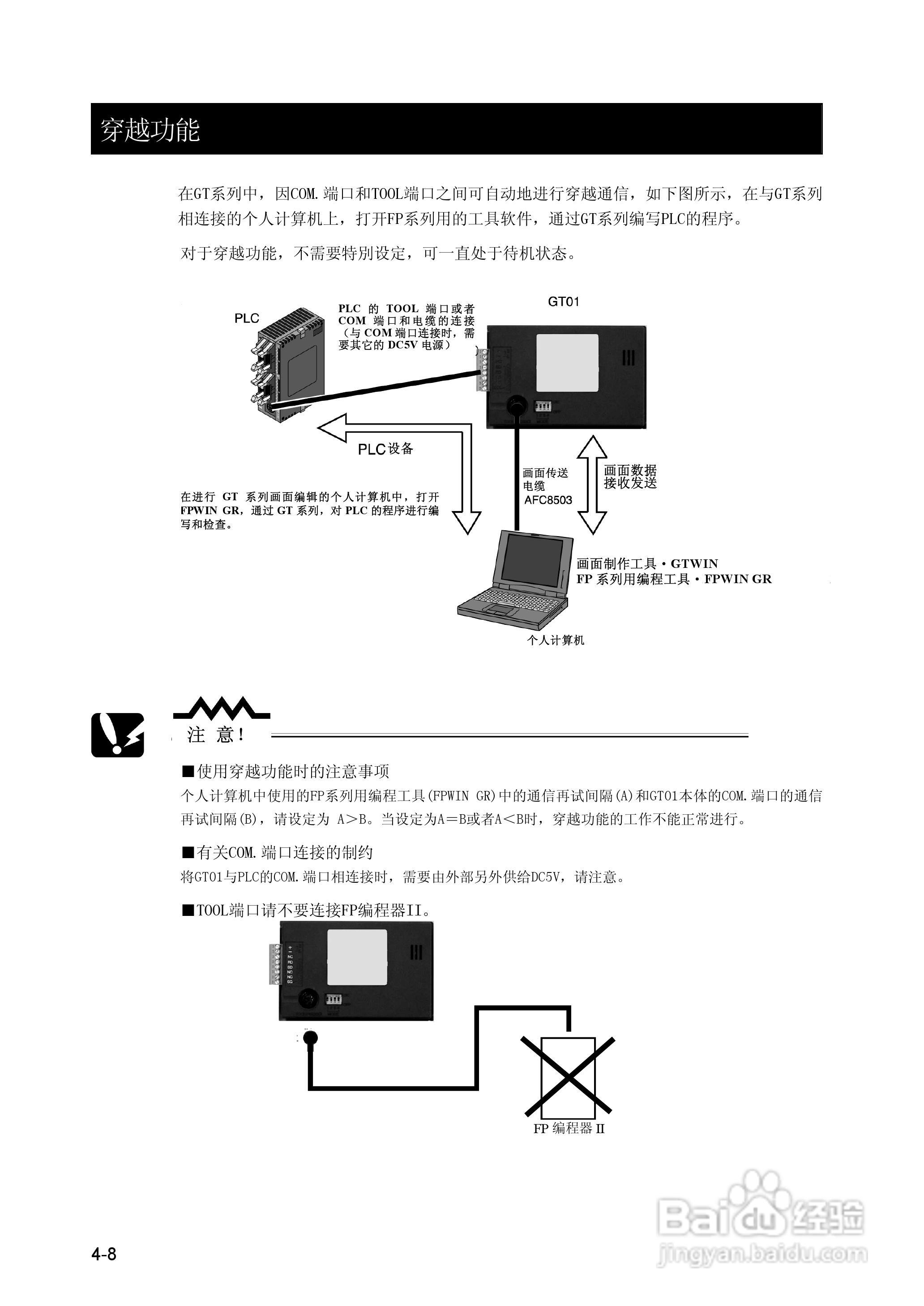 Panasonic GT01 可编程智能操作面板说明书:[5]