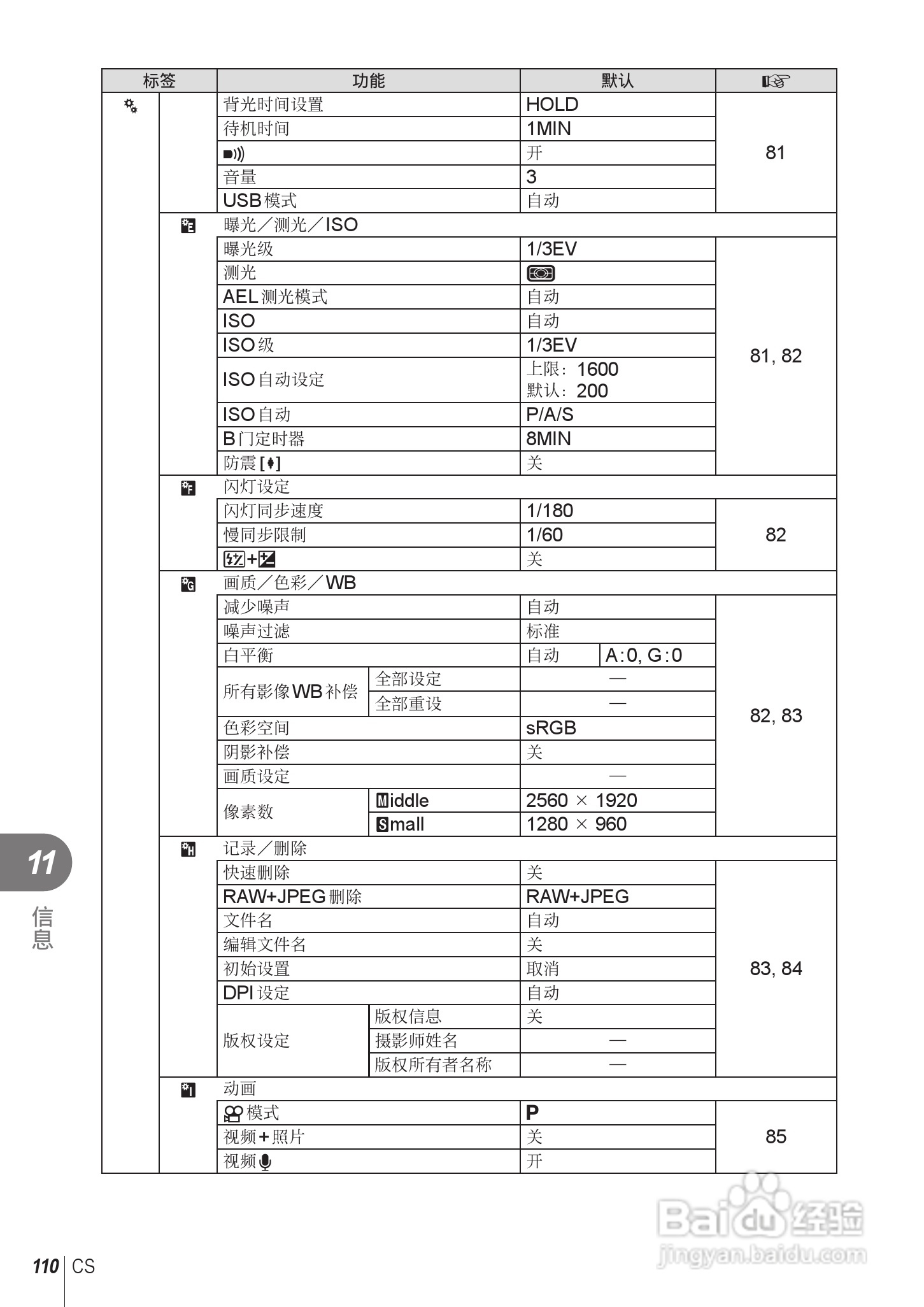 奥林巴斯E-PL2数码相机使用说明书:[11]