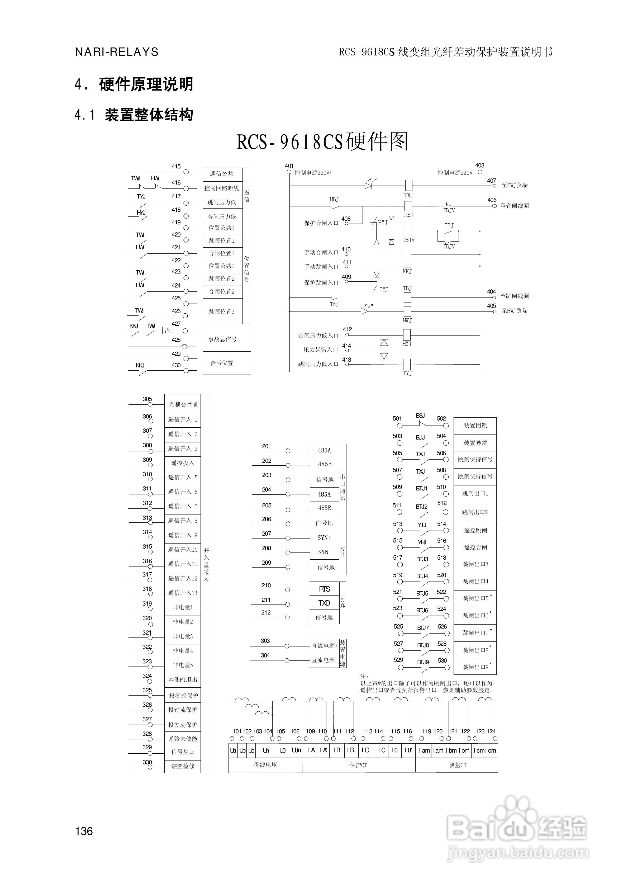 南瑞继保RCS-9681CS变压器后备保护测控装置说明书:[15]