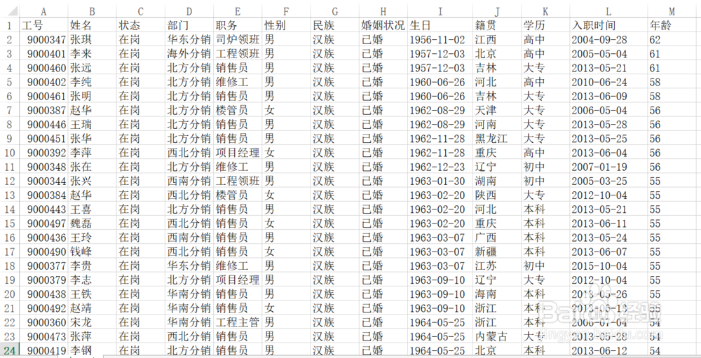 数据观中求不同组别的平均值、最大值、最小值