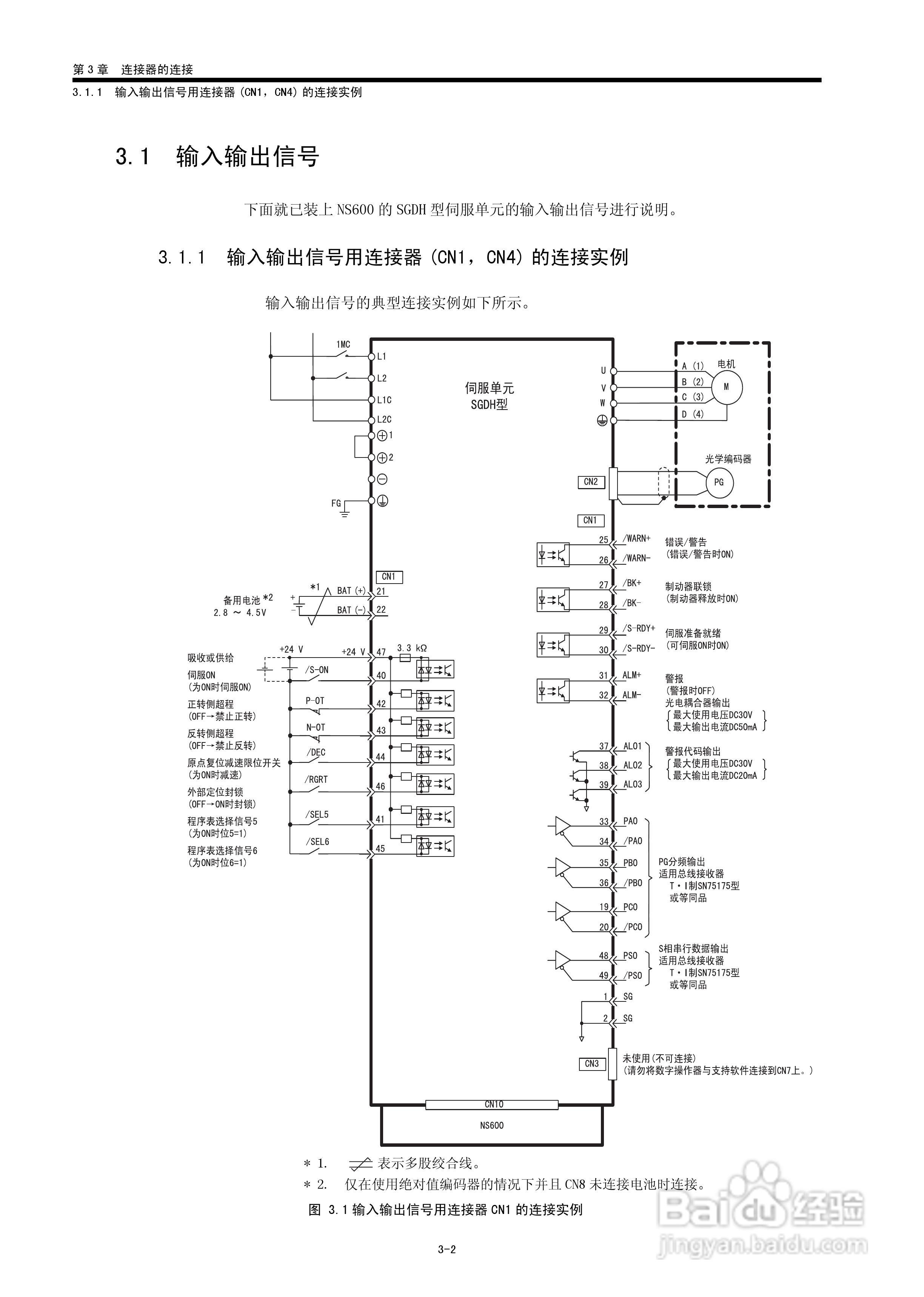 YASKAWA JUSP-NS600应用模块用户手册:[4]