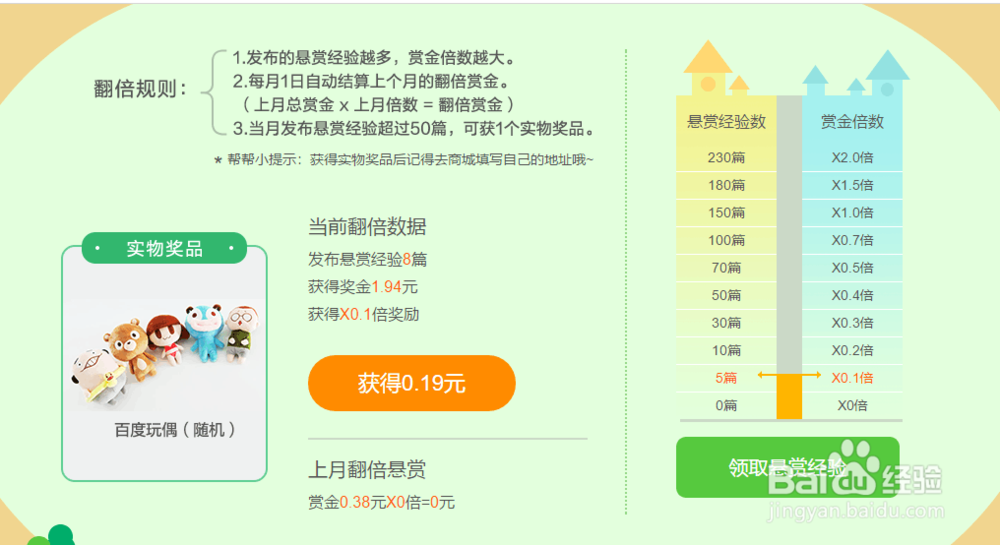 百度经验新手那些事 四番