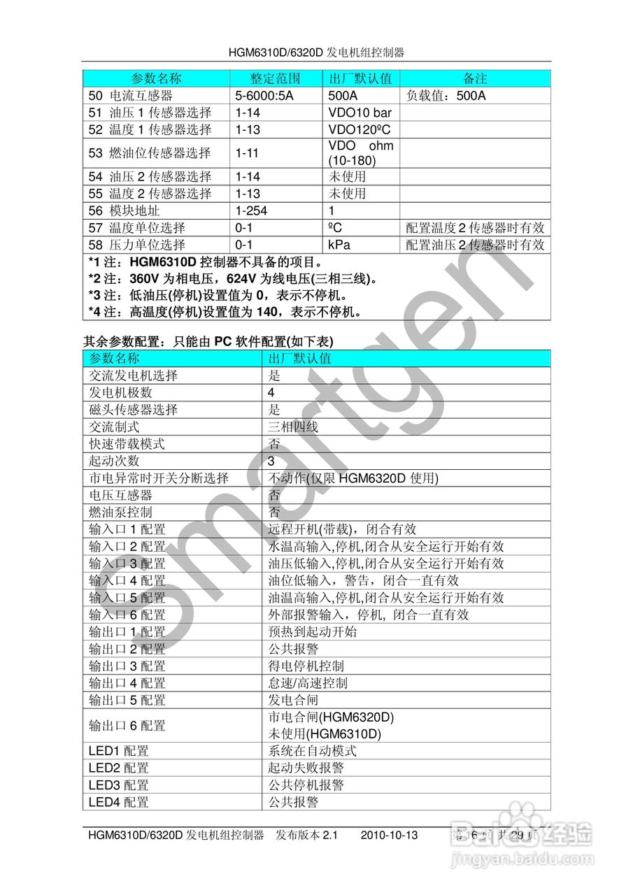 众智科技HGM6310D/6320D 控制器用户手册:[2]