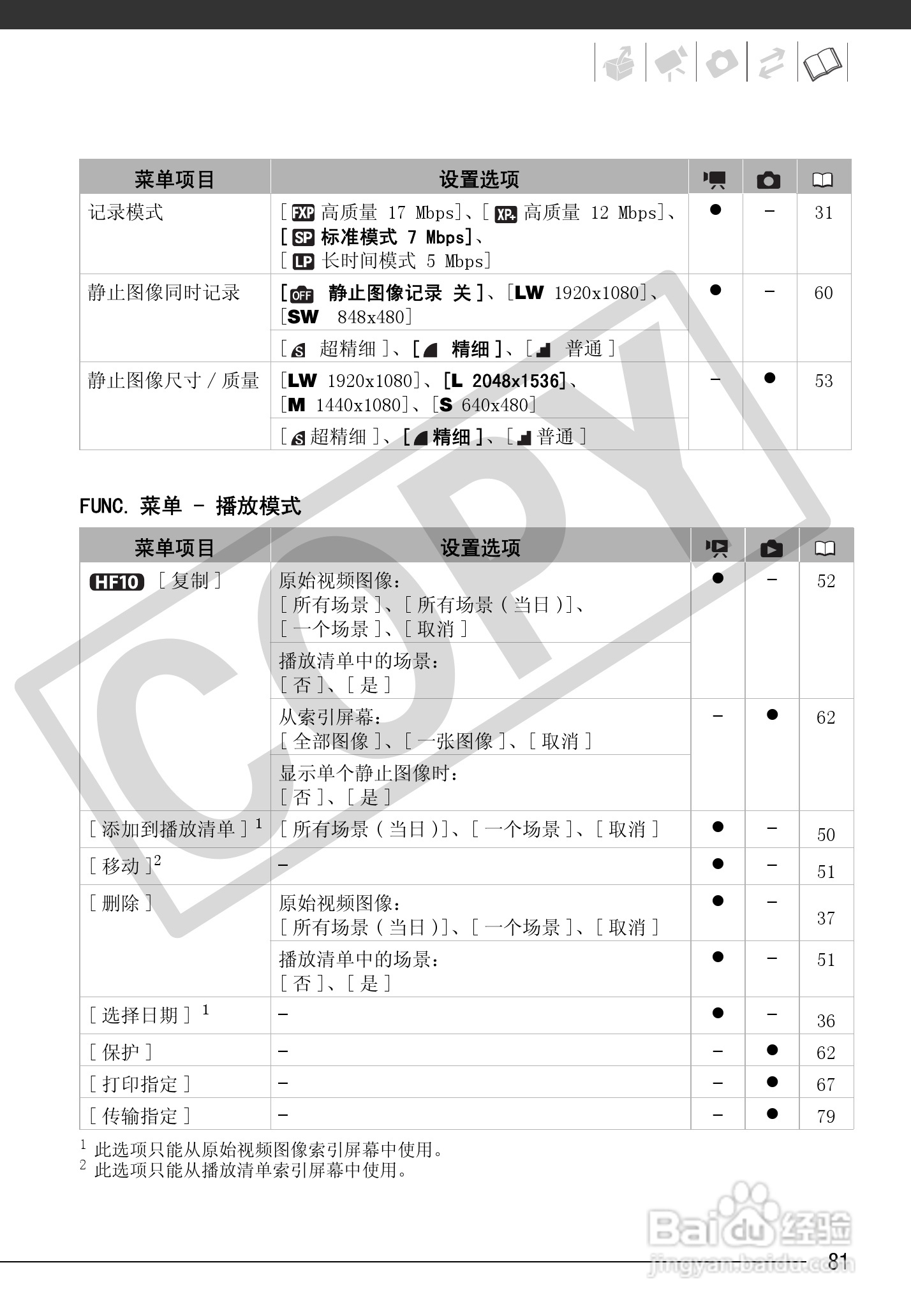 佳能HF100数码摄像机使用说明书:[9]