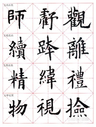 《九成宫礼泉铭》结构分析