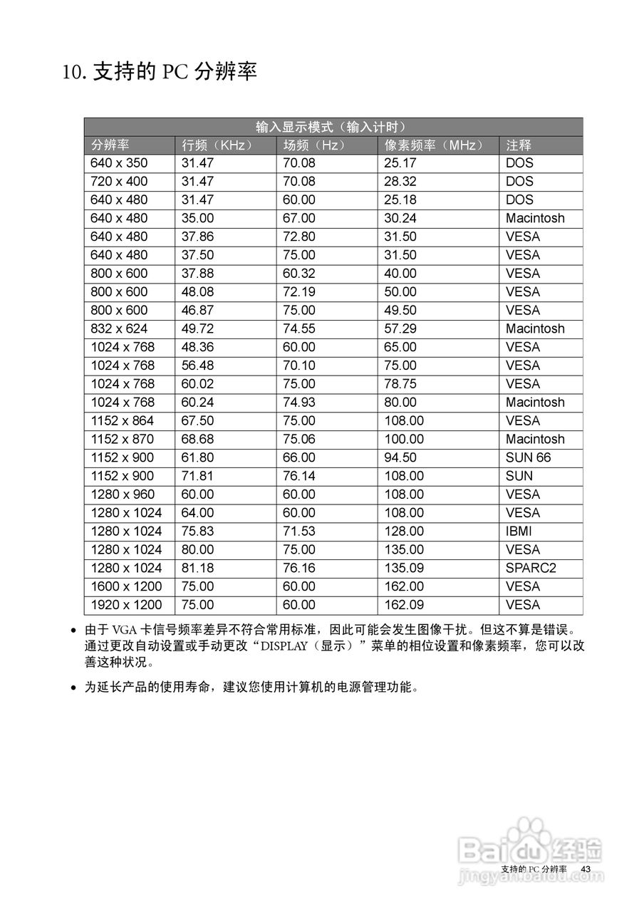 明基FP241VW液晶显示器使用说明书:[5]
