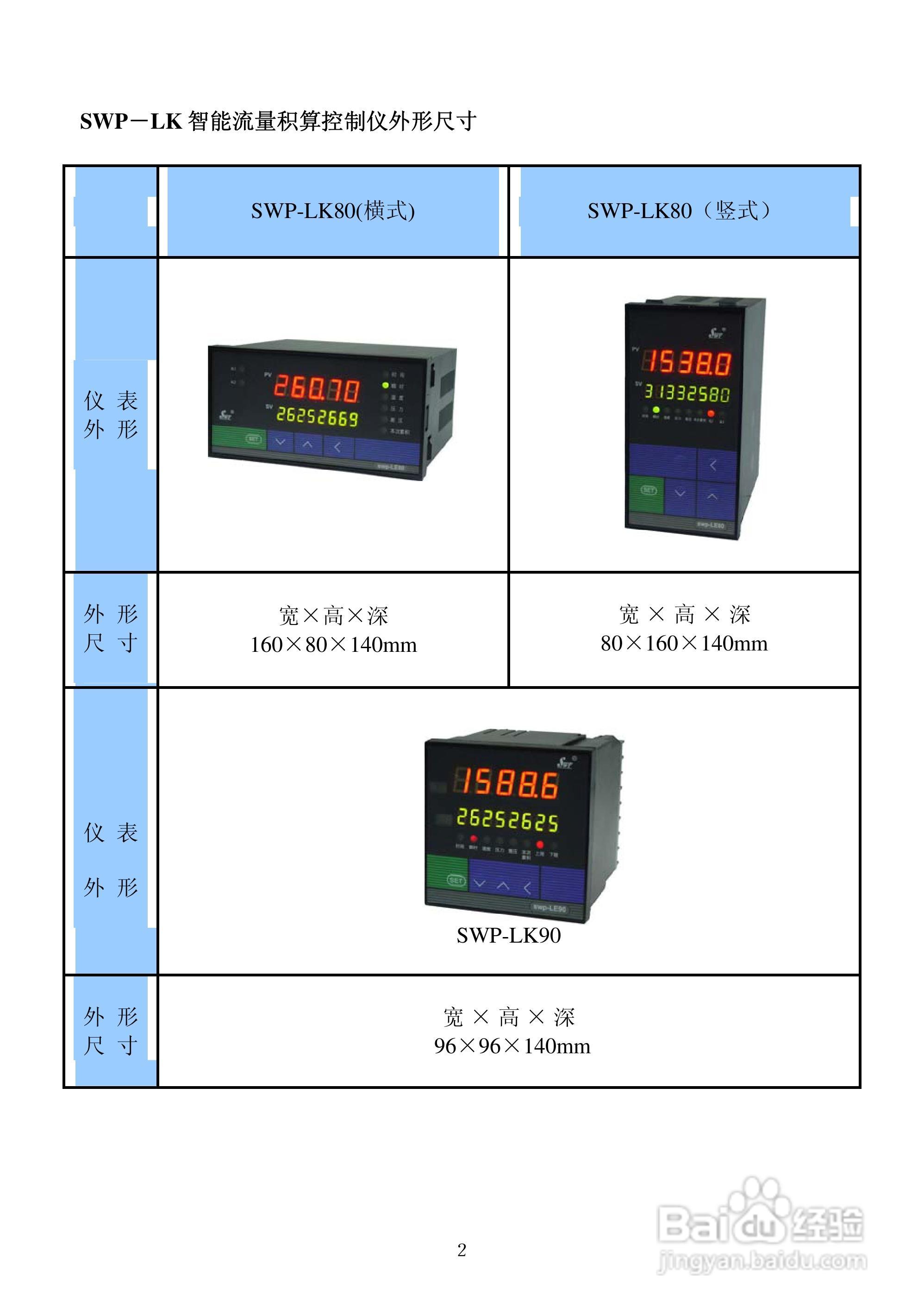 昌晖CF-LK智能流量积算控制仪说明书:[1]