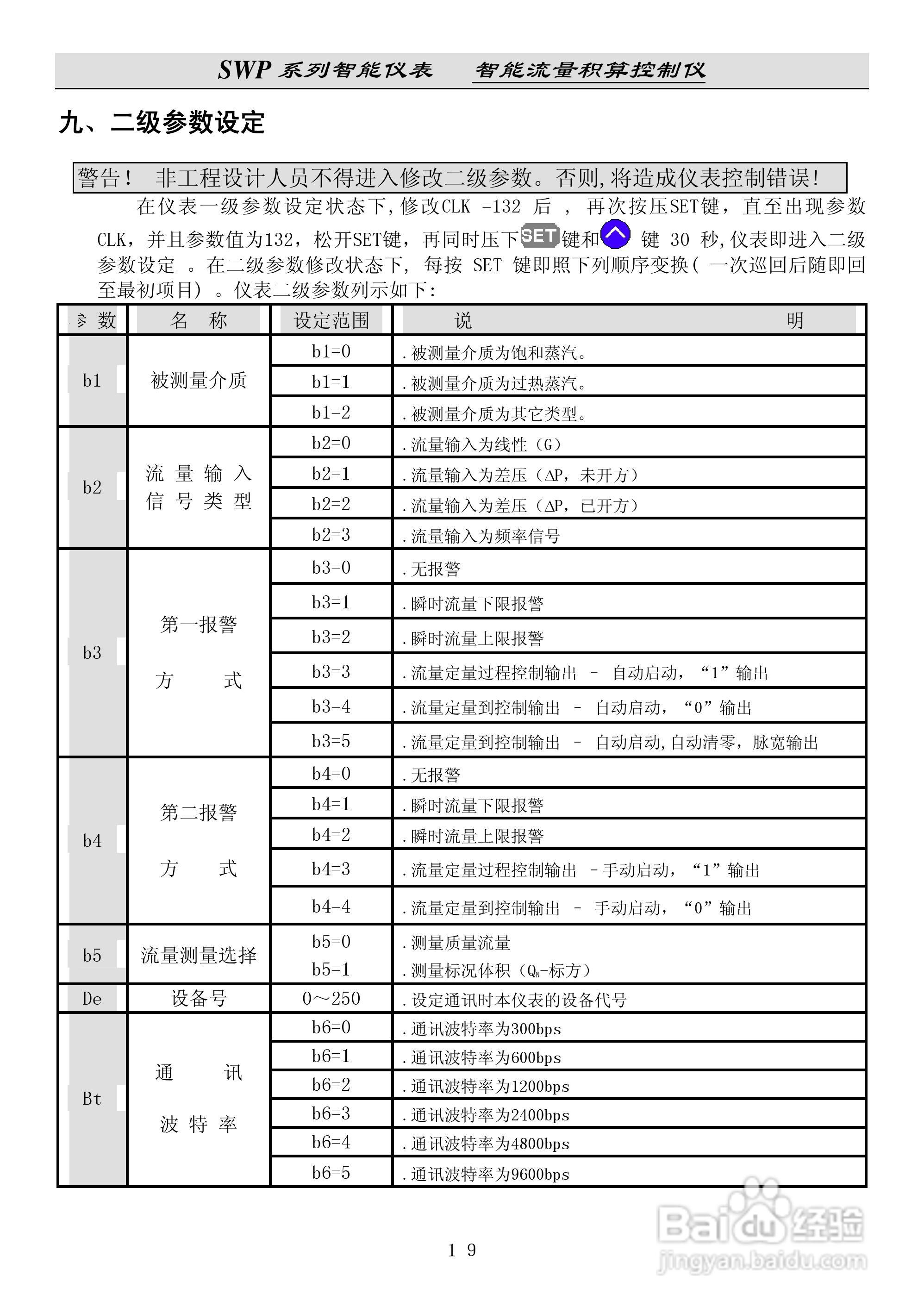 昌晖SWP-LK流量积算控制仪说明书:[3]