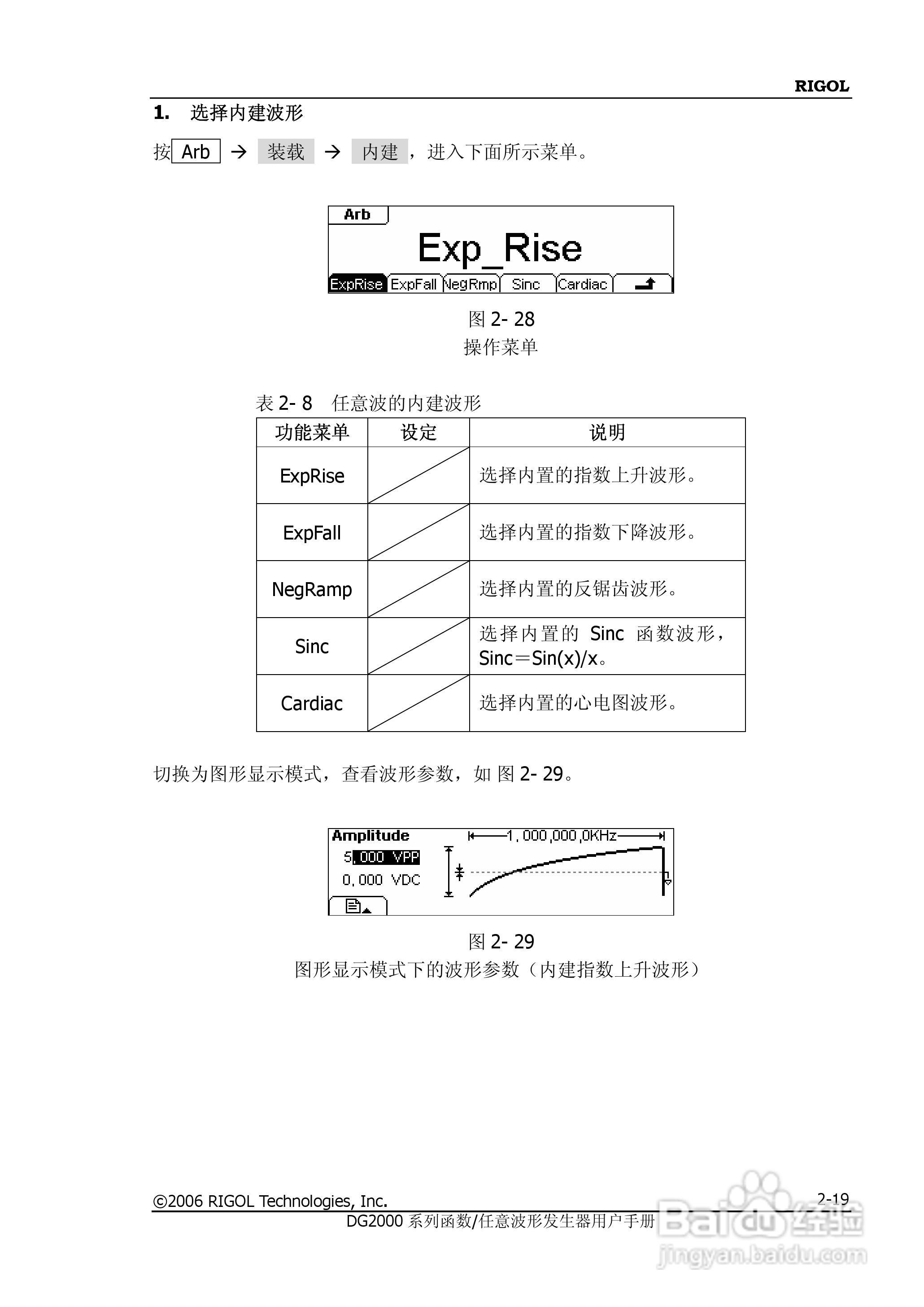 DG2021A函数/任意波形发生器使用说明书:[5]